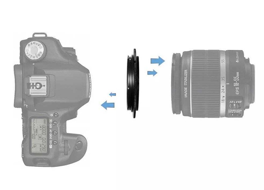 New Caruba Caruba Omkeerring Sony E-Mount - 72Mm