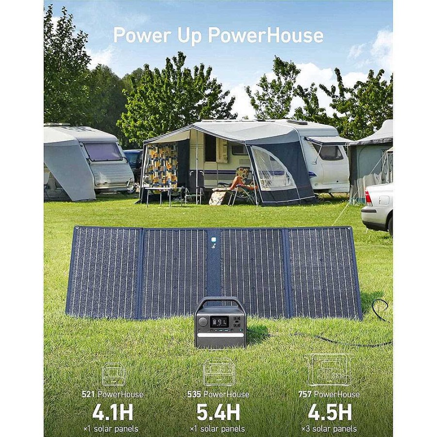 Wholesale Anker Anker 625 Solar Panel (100W)