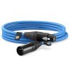 Online Rode Rode Xlr3M Blauw