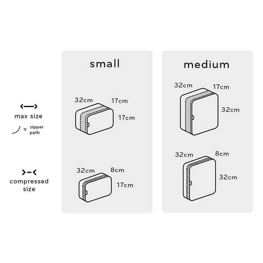 Best Peak Design Peak Design Packing Cube Medium