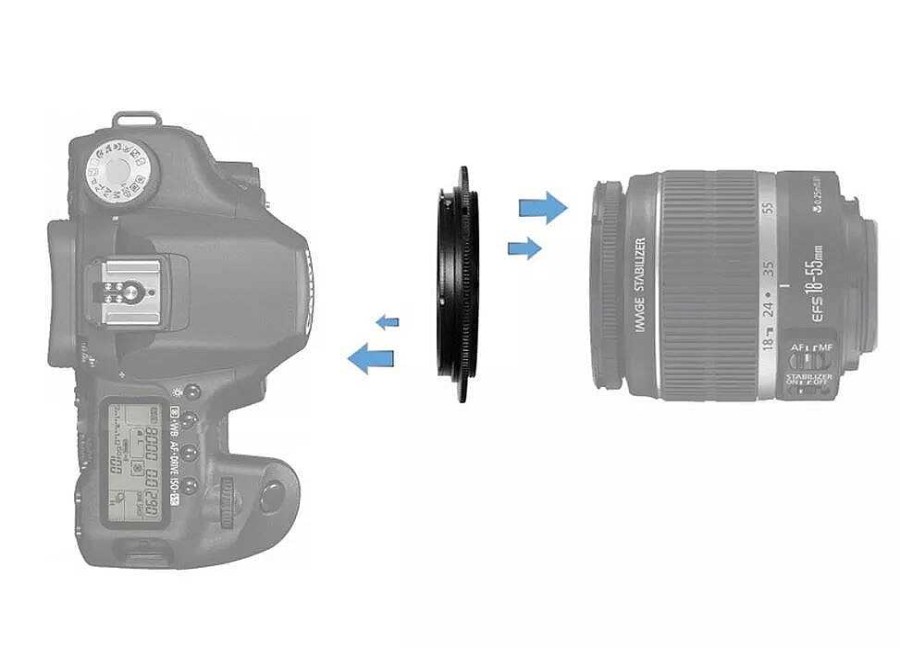 Hot Caruba Caruba Omkeerring Sony E-Mount - 77Mm